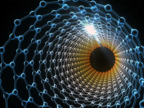 What Types of Data Can Be Obtained from Nano Measurement?