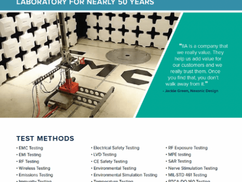 Electromagnetic Compatibility Testing