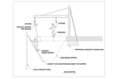 Fall Protection