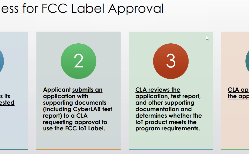 FCC Introduces Cybersecurity Labeling Program for Wireless Consumer Products