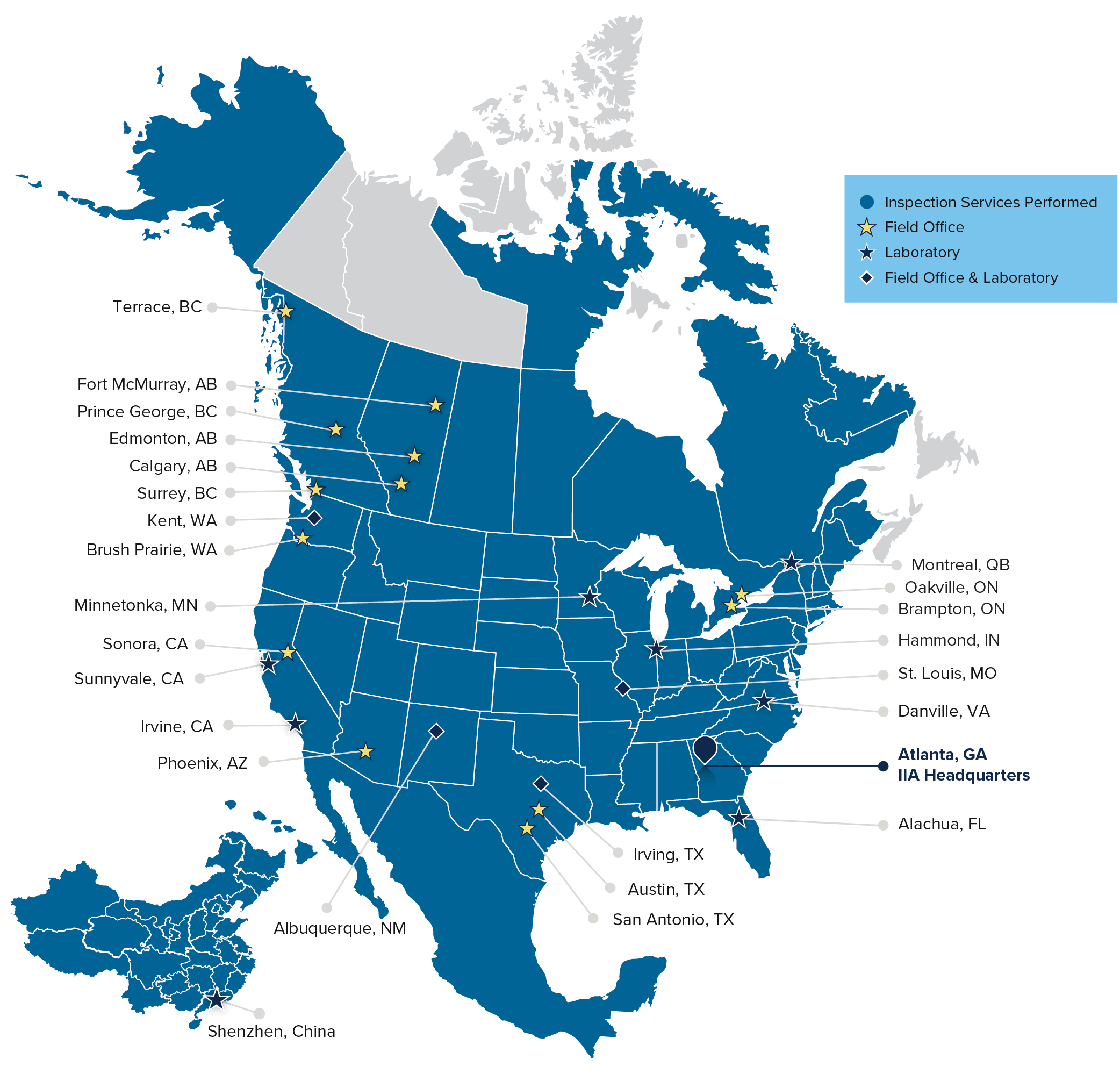 IIA Locations