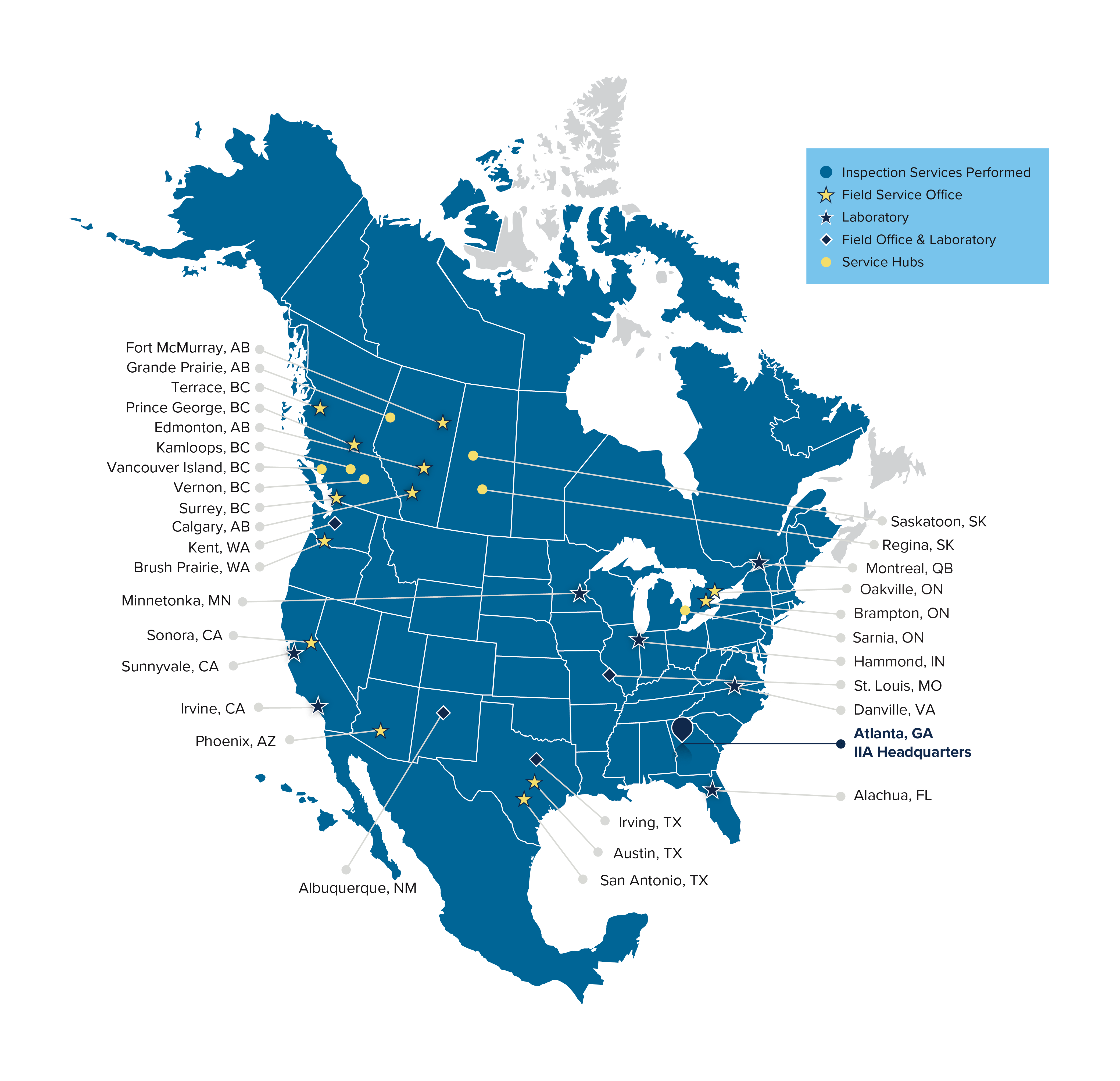 IIA Locations