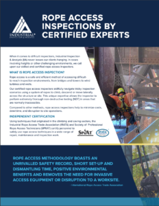 IIA Laboratory Services